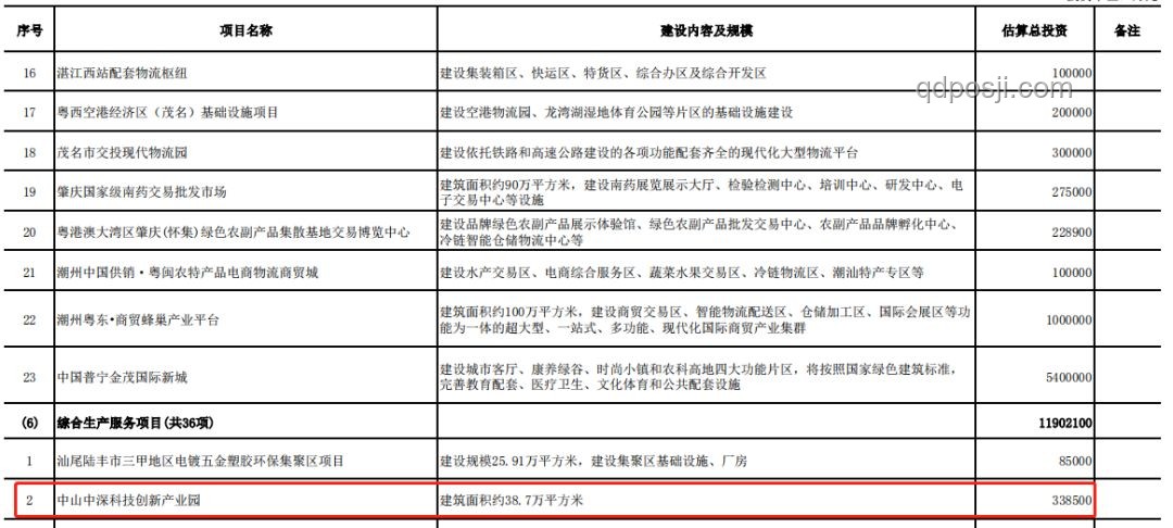 项目审批生死线：KPI、生存与“过”或“再改改”的抉择